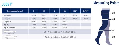 jobst compression stockings size chart